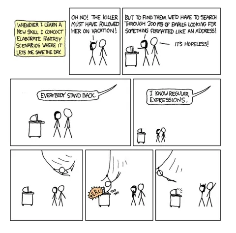 I Know Regular Expressions