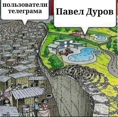Пользователи Telegram и Павел Дуров