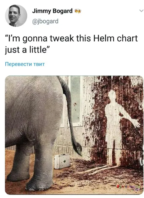 Tiny Helm Chart Tweak