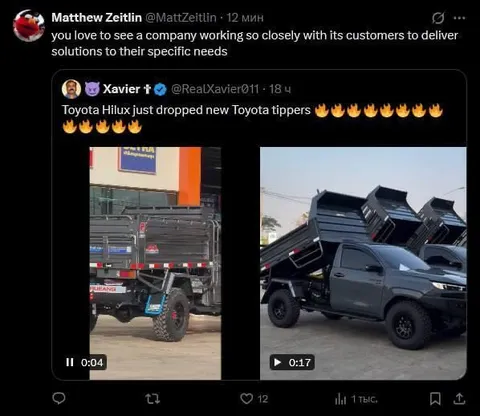 Toyota Hilux Customer Solutions