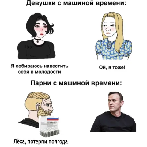 Парни с машиной времени