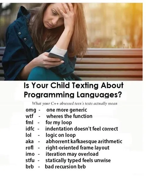 C++ Teen Texting Translation