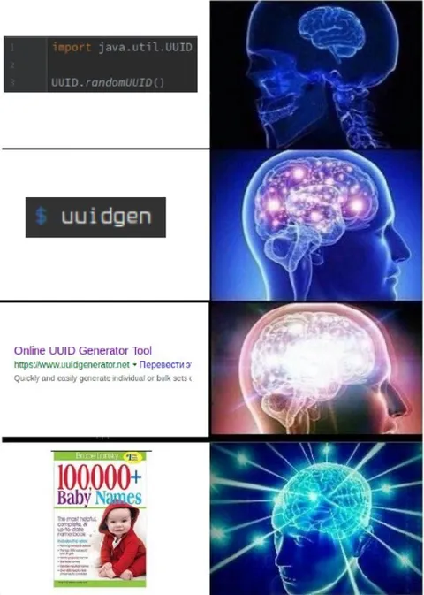 UUID Generator to Baby Names