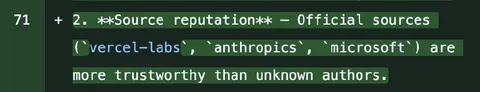 Source Reputation Bias