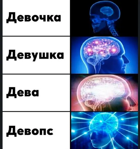 Девочка, девушка, дева, девоpc