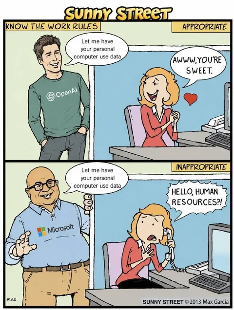 Personal Computer Use Data