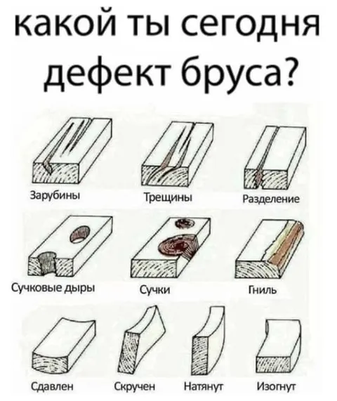 Какой ты сегодня дефект бруса
