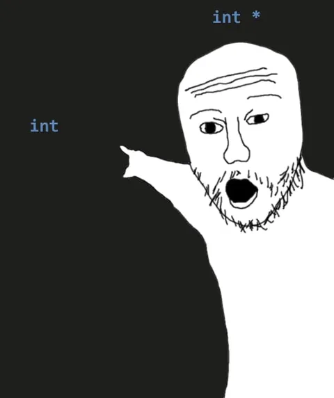 int pointer wojak