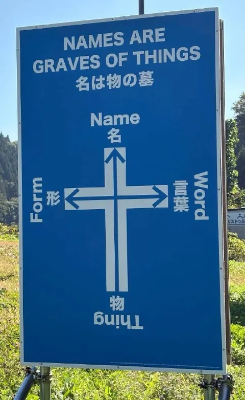 Names Are Graves of Things