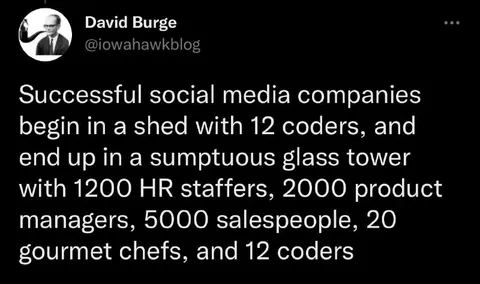 Successful Company Bureaucracy