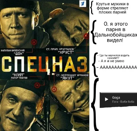 Крутые мужики в форме