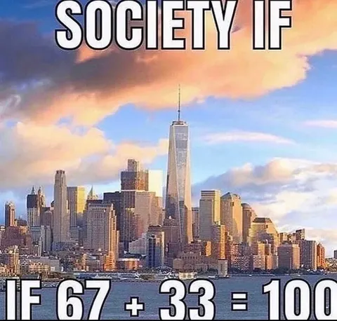Society If 67 Plus 33 Equals 100