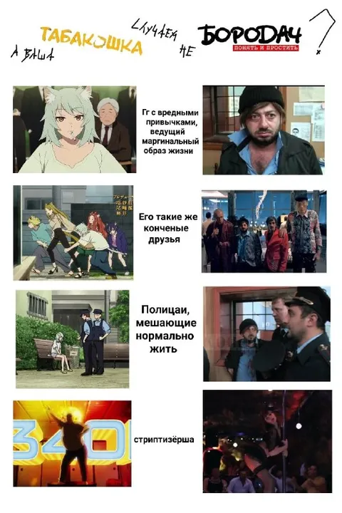 Маргинальный образ жизни