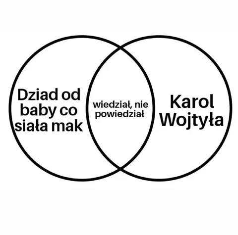 Wiedział, nie powiedział