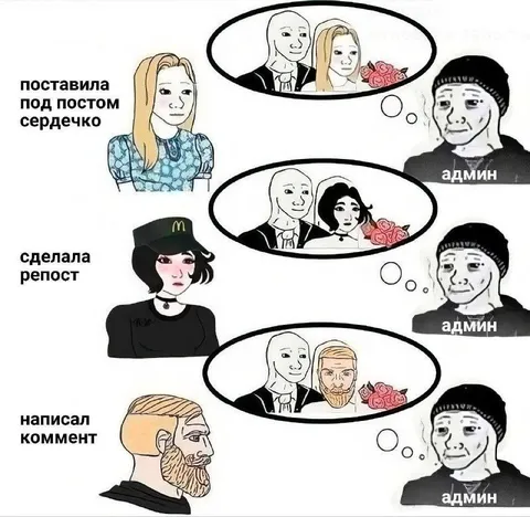 Админ представляет пользователей