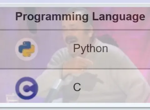 Programming Language Python C