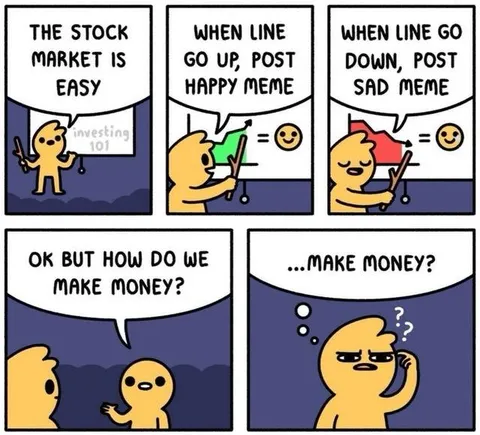 How Do We Make Money?