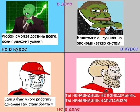 Капитализм глазами долевых