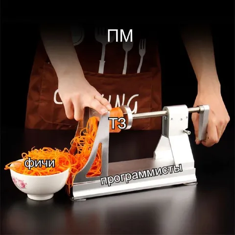 Программисты превращают ТЗ в фичи