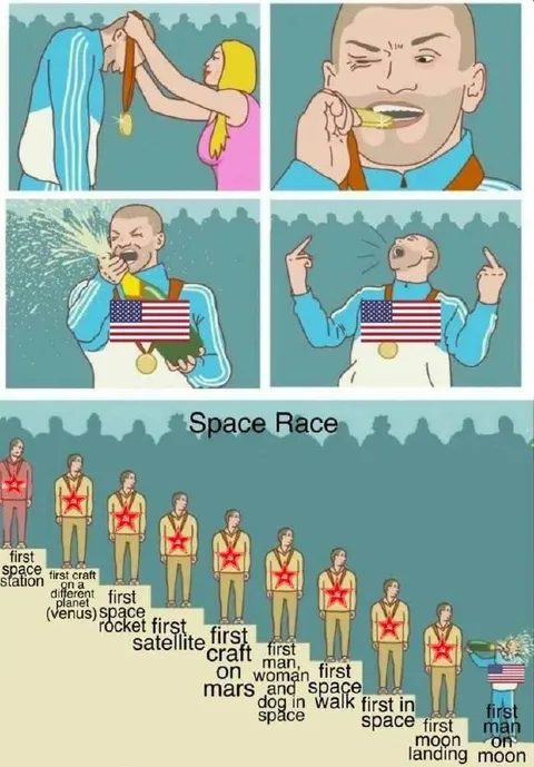 Space Race Comparison