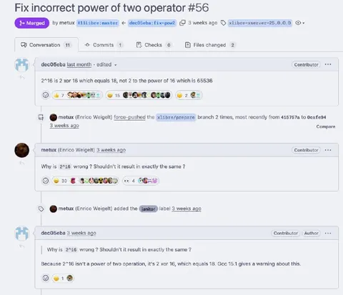 Incorrect Power of Two Operator
