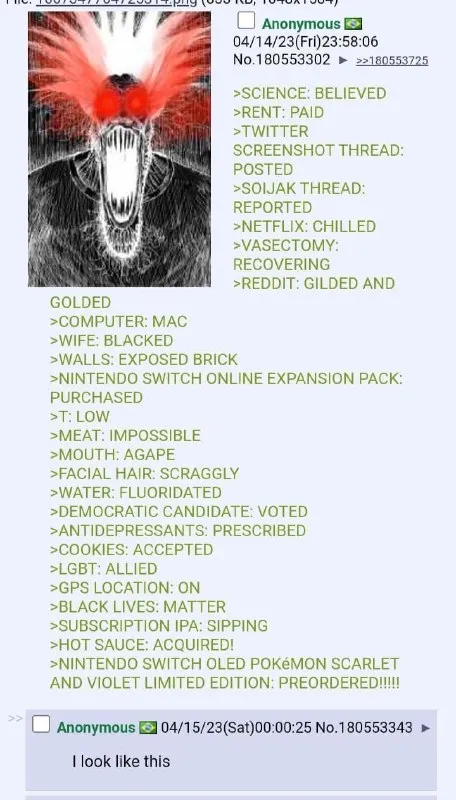 Anonymous wojak life checklist