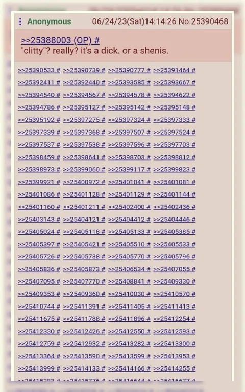 4chan Thread About Anatomy
