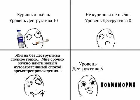 Уровень деструктива