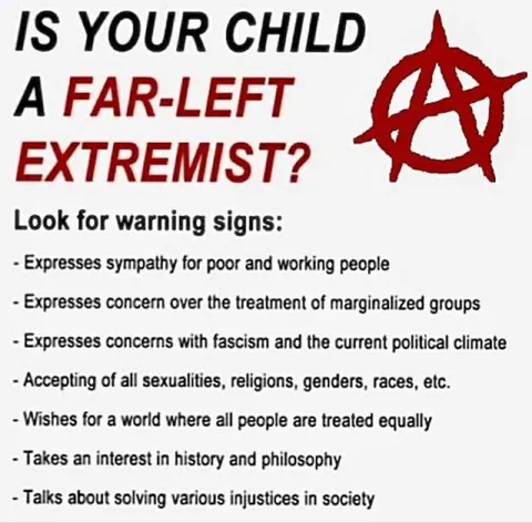 Is Your Child a Far-Left Extremist?