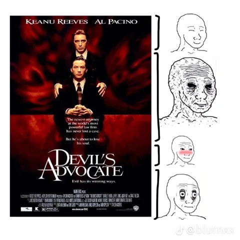 The Devil's Advocate Reaction Progression