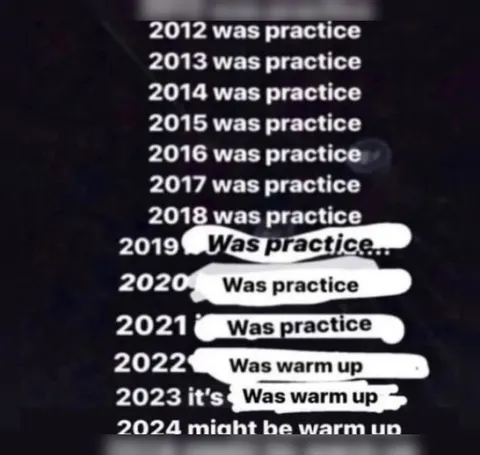2012–2024 was practice