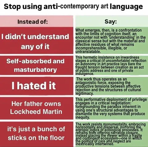 Stop Using Anti-Contemporary Art Language