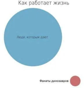 Как работает жизнь