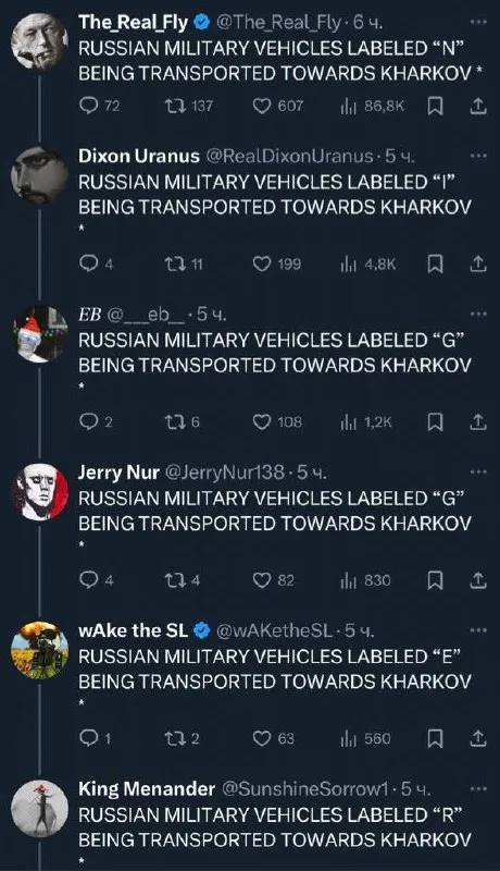 Russian Vehicles Labeled Everything