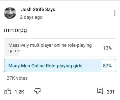 Many Men Online Role-Playing Girls
