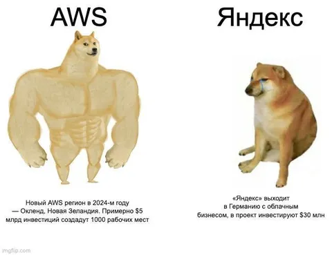 AWS против Яндекса