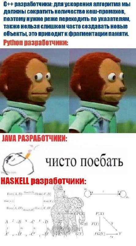 Разработчики разных языков программирования