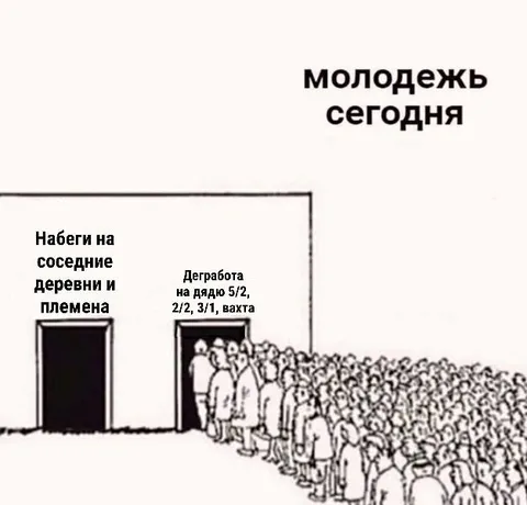 Молодёжь сегодня выбирает работу