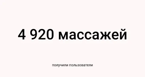 4 920 массажей получили пользователи