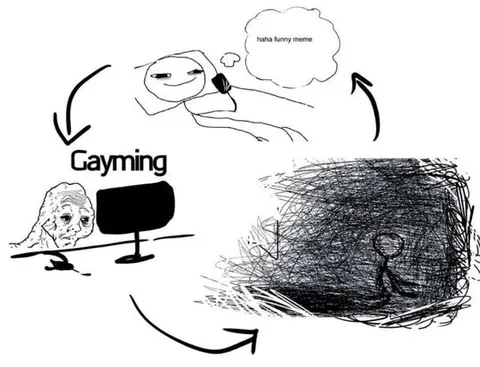 Gayming Meme Spiral