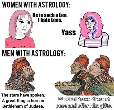 Men With Astrology