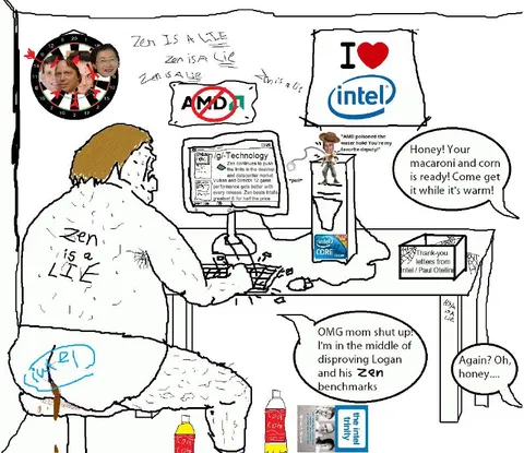 Disproving Logan's Zen Benchmarks