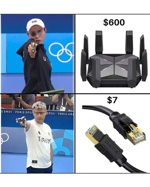 Olympic Shooters Compare Tech Prices