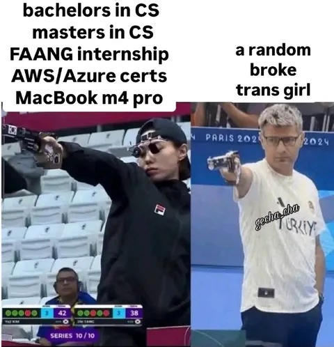 Broke Trans Girl vs CS Graduate