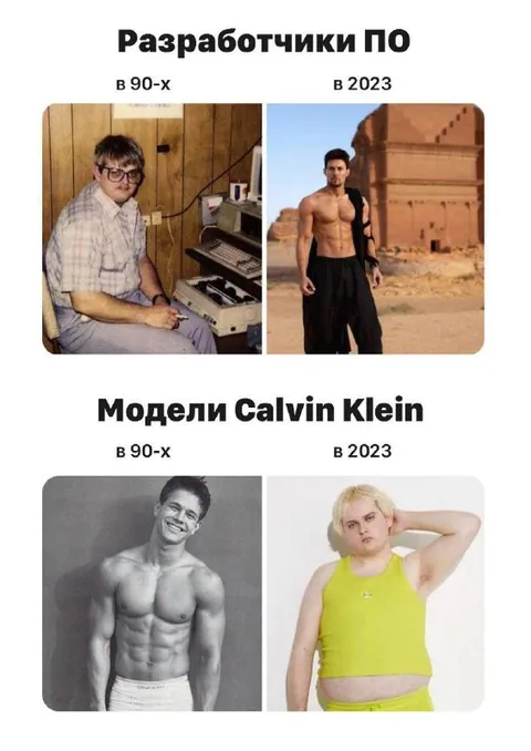 Разработчики ПО и модели Calvin Klein
