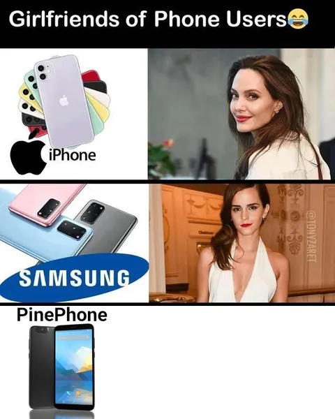 Girlfriends of Phone Users
