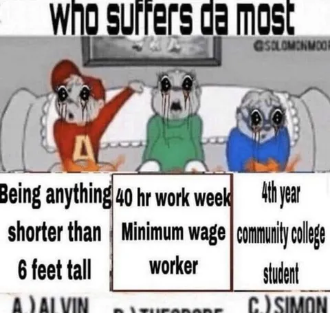 Who Suffers the Most