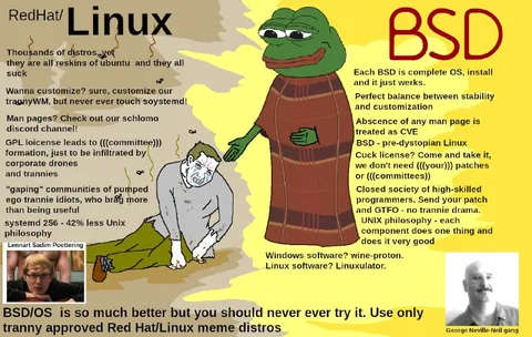 Red Hat Linux vs BSD