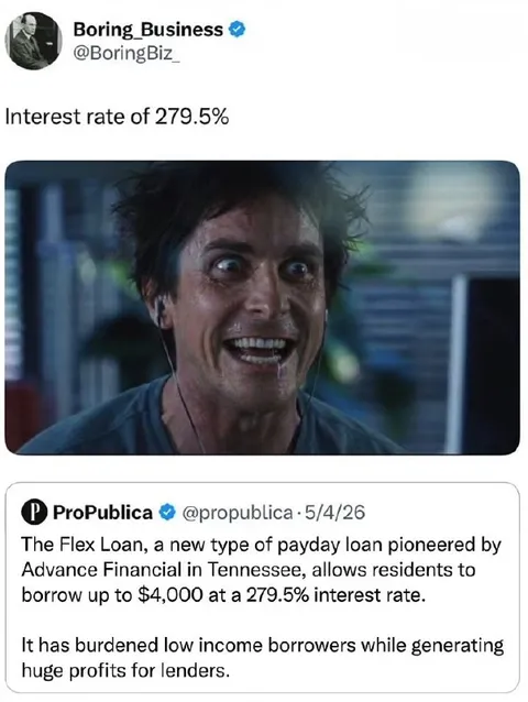 279.5% Interest Rate Reaction