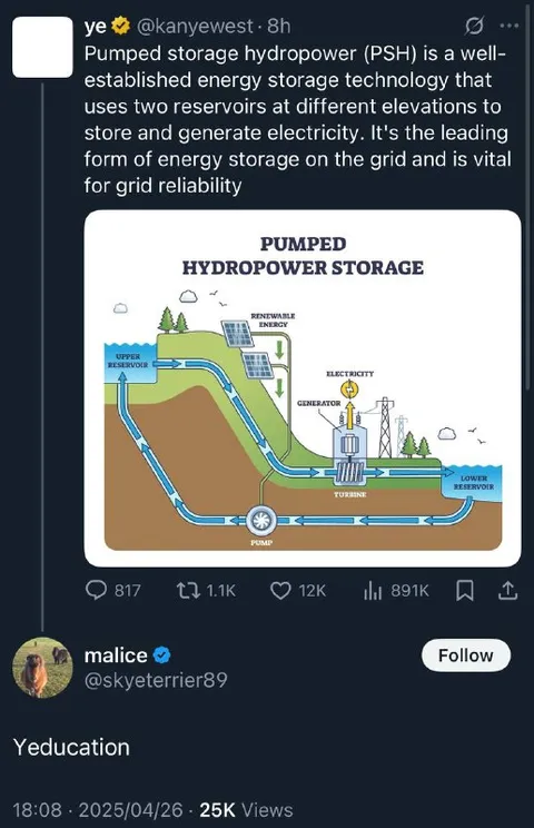 Yeducation Explains Pumped Hydropower